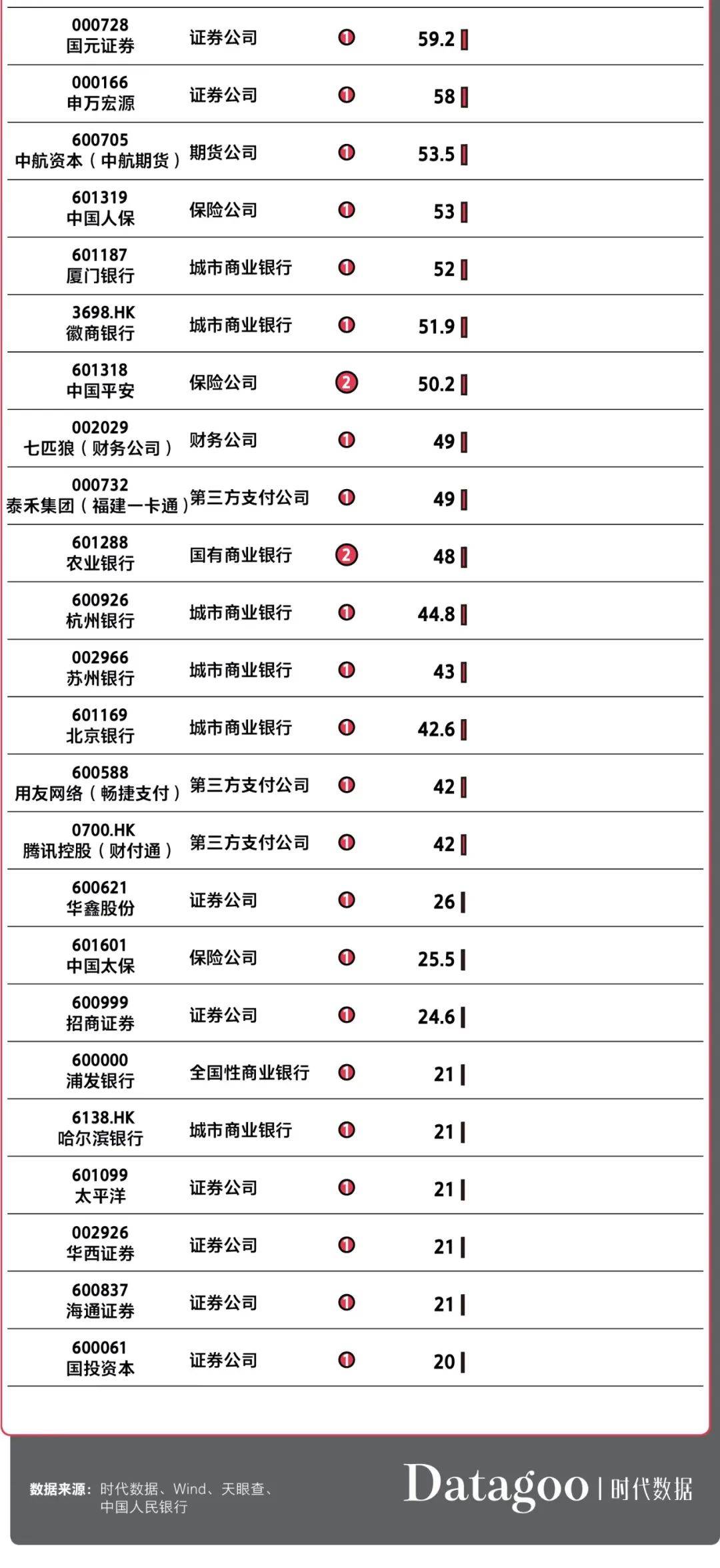 某个人把钱存入银行计入GDP_中国银行图片(2)