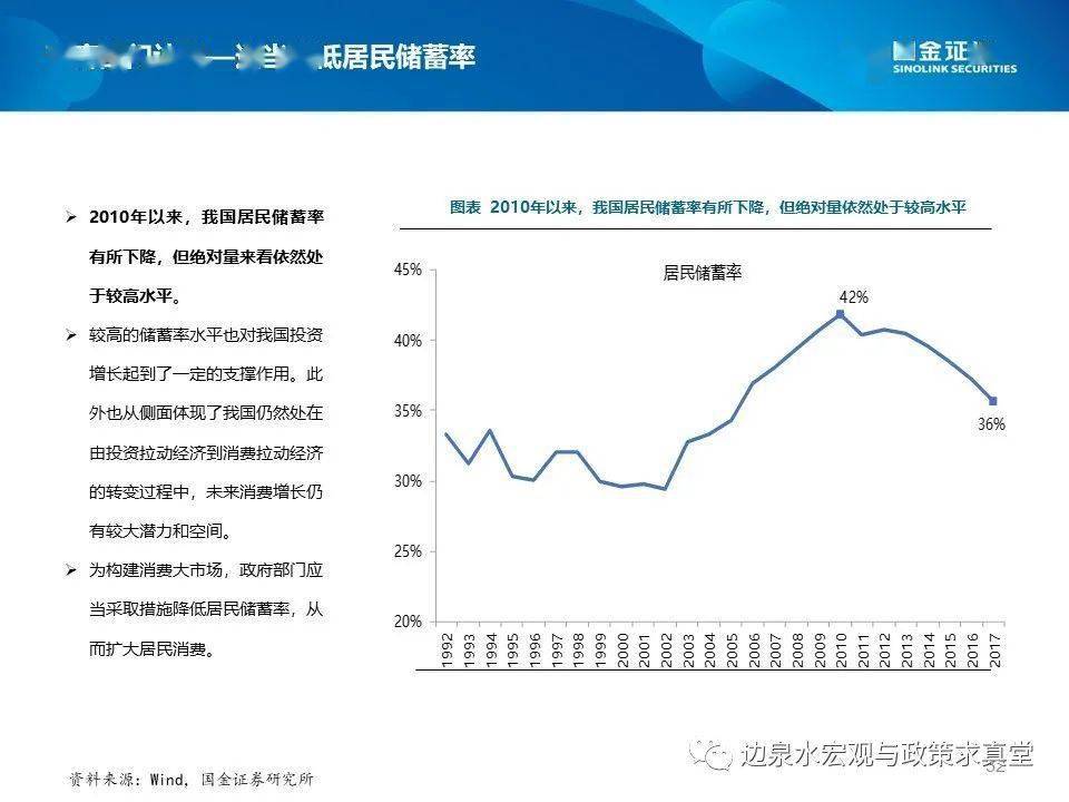 广州市十四五规划GDP目标_汪涛 十四五 规划预计进一步淡化GDP增长目标