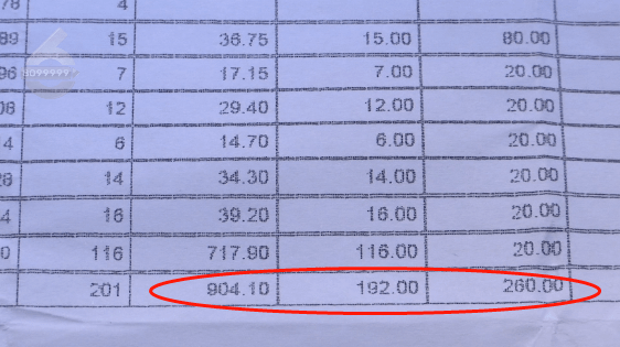 昆明一住户懵了！水表竟显示两月用水1207吨！水费近万元！
