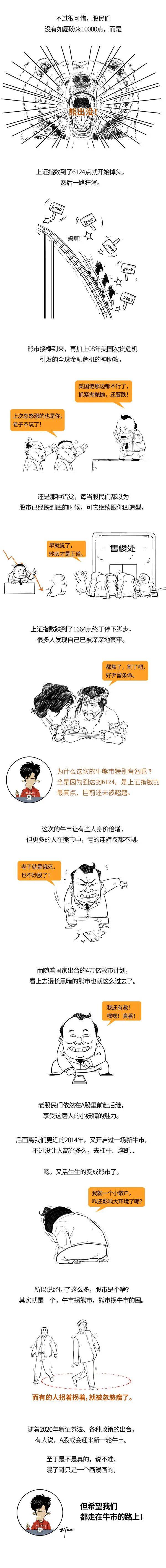 机会|如果早点知道A股三十年的牛熊市，首富会不会是我？