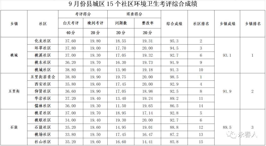 b80b66983f724bb5ab1bb7bb0ad1b2e6.png