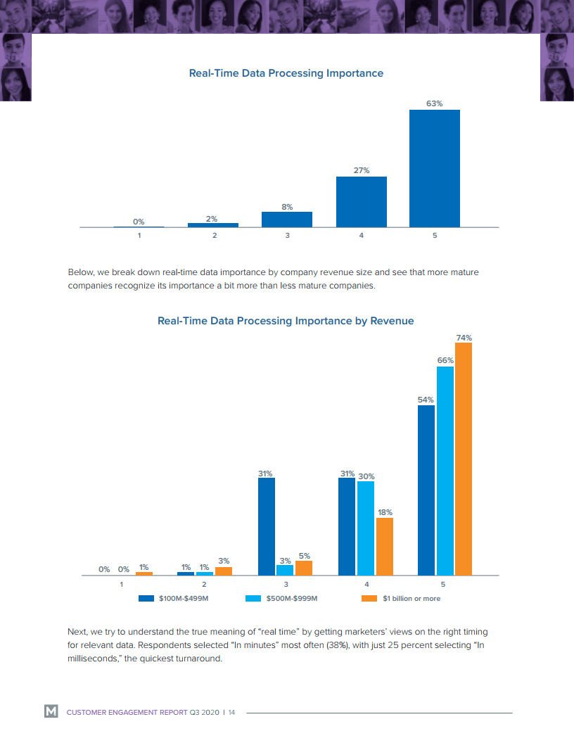 人口实时数据_基于手机定位数据的城市人口分布近实时预测