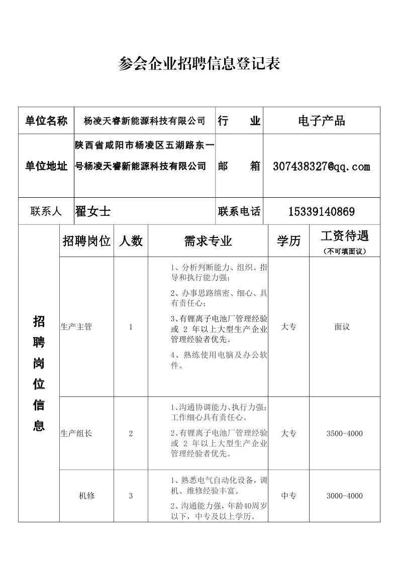 杨凌示范区2020GDP_杨凌示范区图片