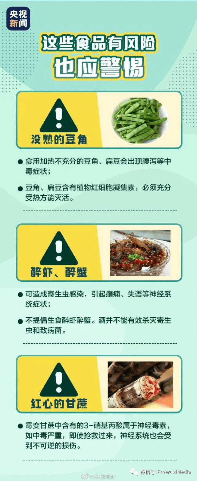 冰箱|【生活专栏】剧毒预警：小心米粉、河粉、木耳！