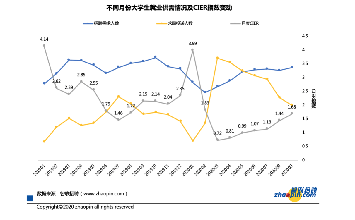 2020东莞松山湖第三季gdp_东莞 三新 经济 看看 样板 松山湖(2)