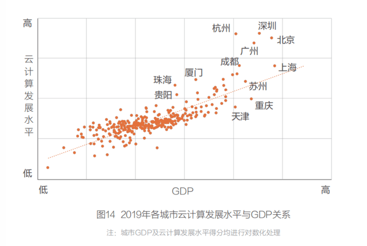 文艺复兴中国GDP排名_2018年中国城市GDP排名出炉 万亿GDP城市17座(3)