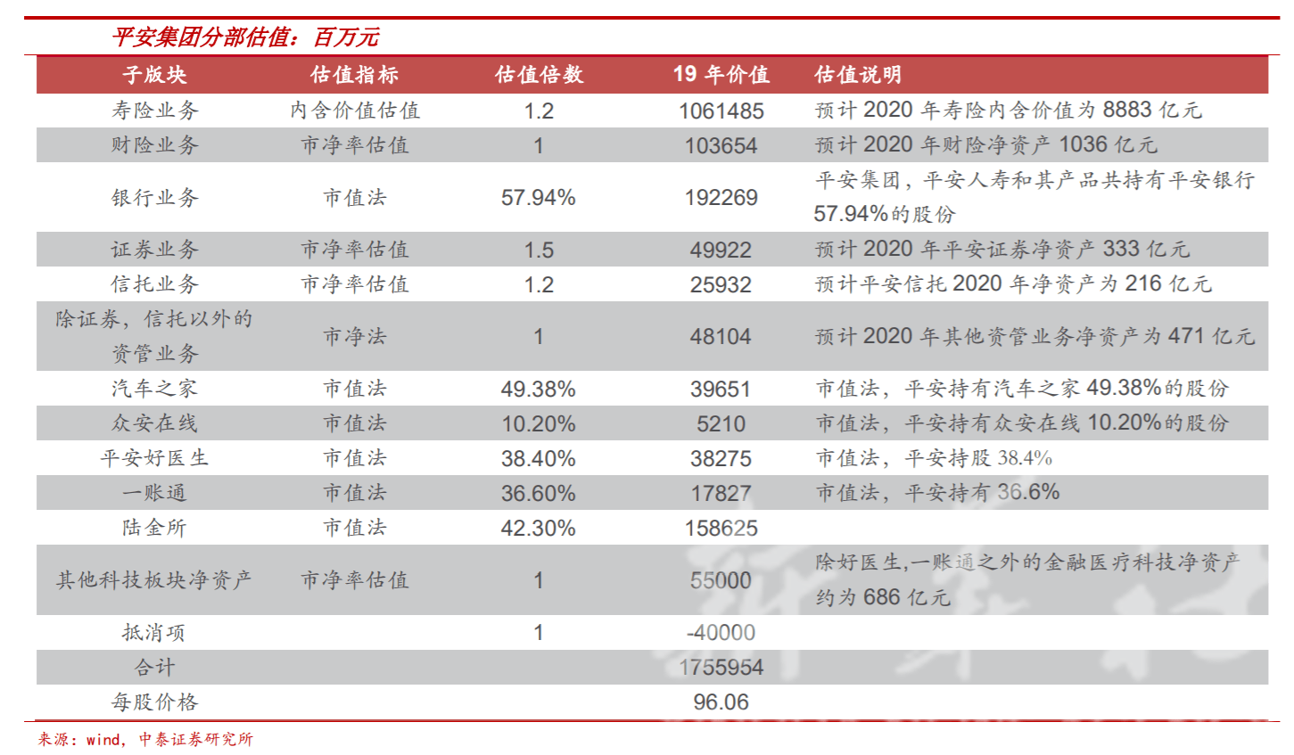 美国证券公司排名_美国证券交易所图片(3)