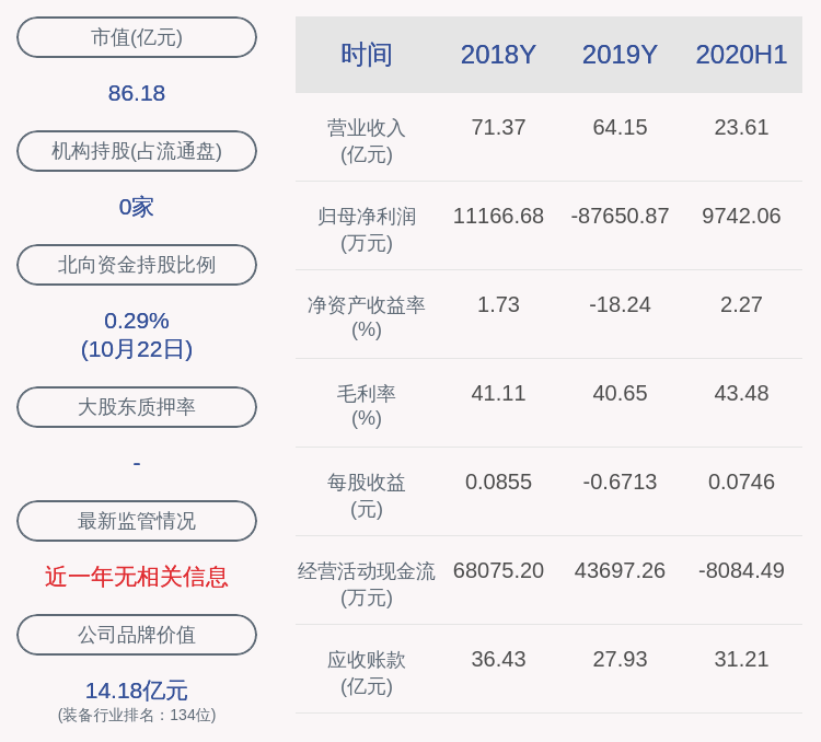 公司|注意！长园集团：收到中国证监会深圳监管局行政处罚决定书