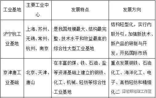 欧洲国家人口增长缓慢原因_身高增长缓慢