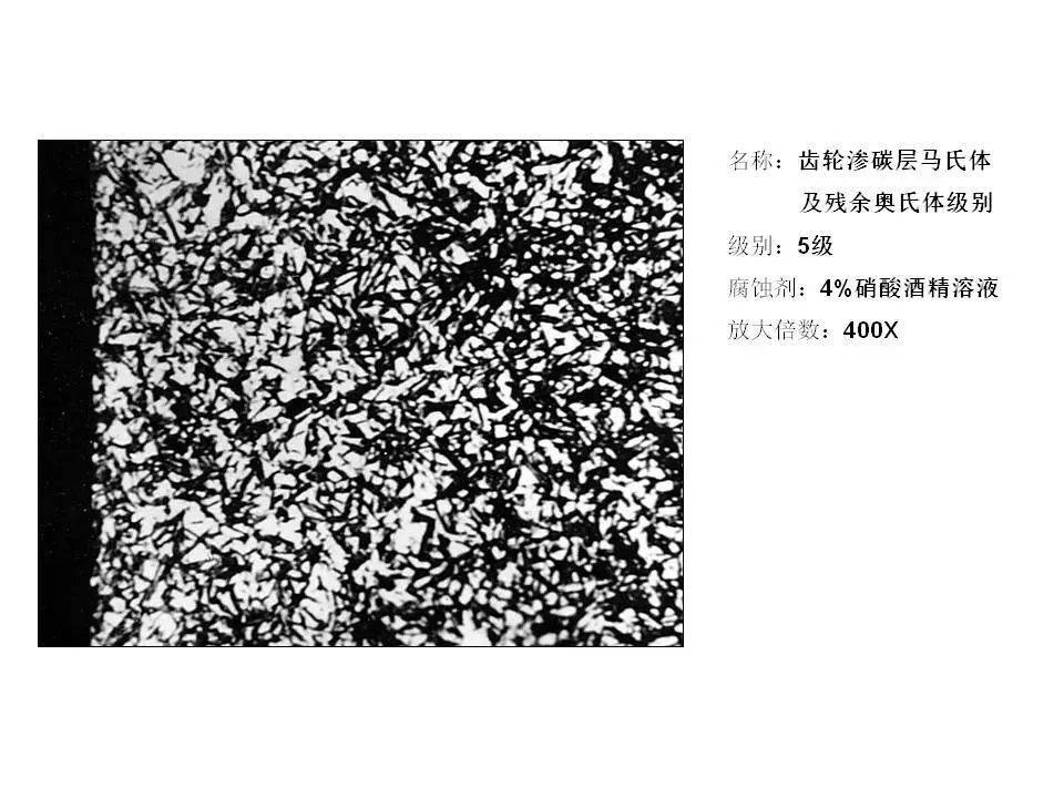 30张经典金相图片:精解渗碳和碳氮共渗金相级别