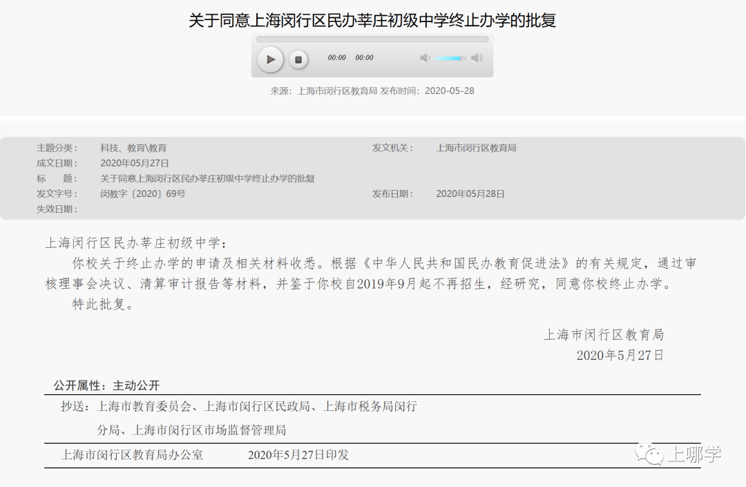 上海2020年私立幼儿_注意!上海共7所学校确定停办!都是民办学校!其中一
