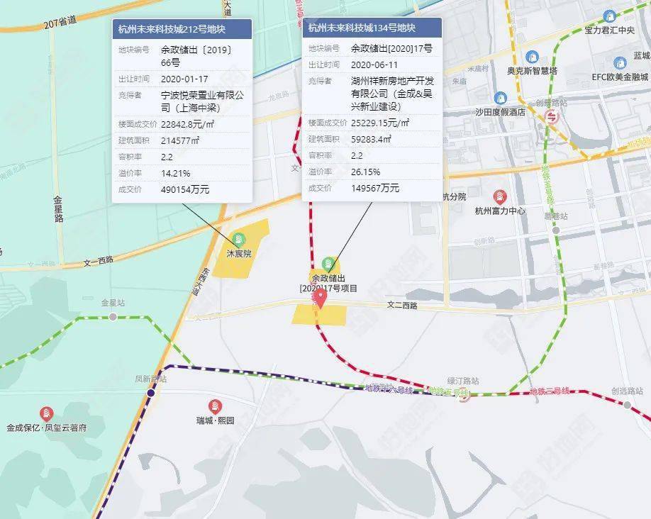 未来科技城2020年GDP_未来科技城图片(2)