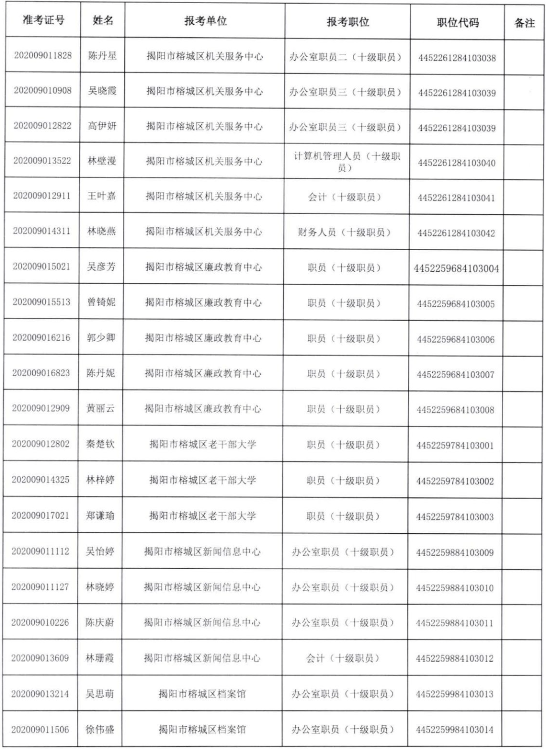 2019年玉泉区常住人口_2021年日历图片(3)