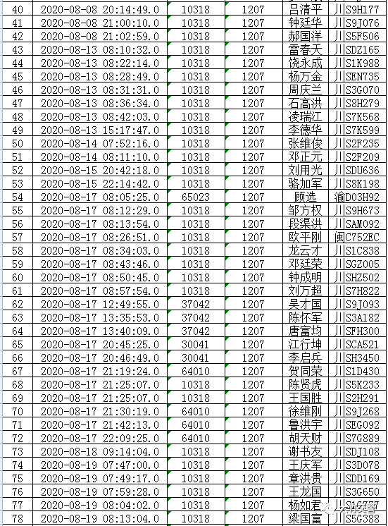 大竹县多少人口_原来,有这么多以 大 字开头的县,看看你知道哪几个(2)