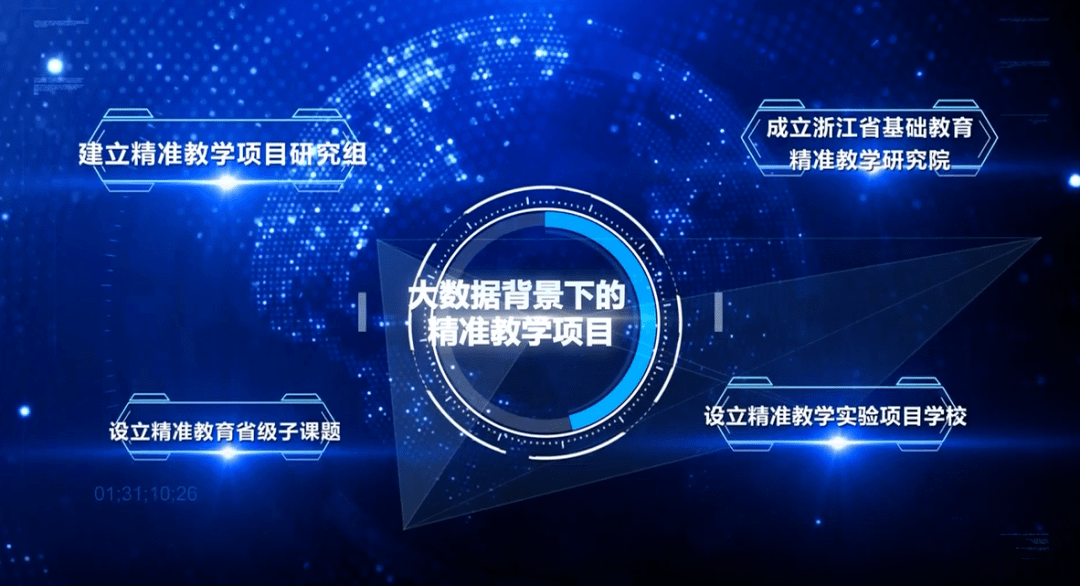 gdp初级教学视频_初级会计证书图片(2)