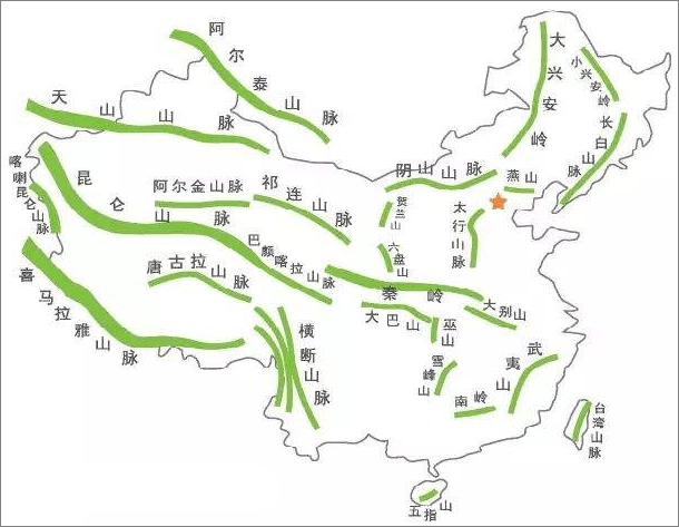 瑷珲镇人口_瑷珲腾冲人口分布线(2)