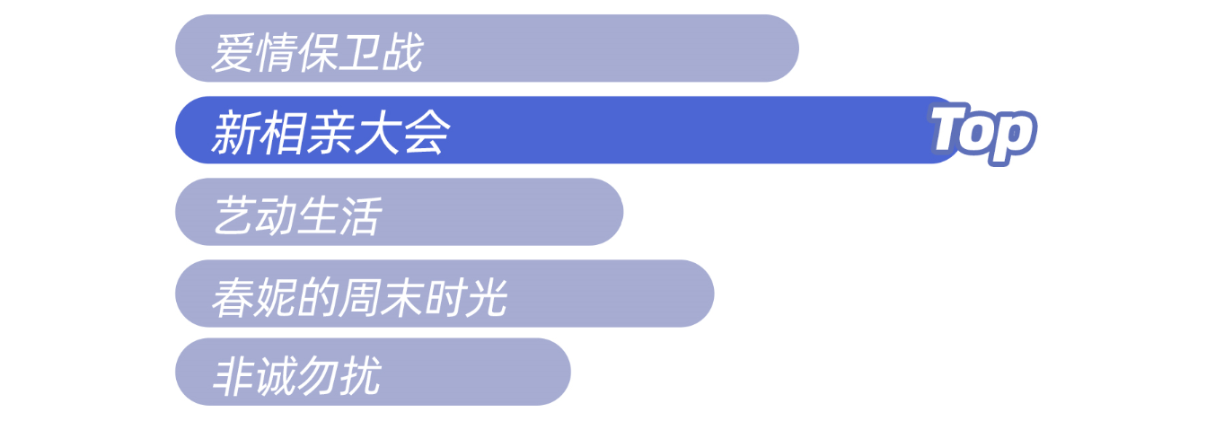 老年人|趣头条发布老年人互联网生活报告：全国超10万老人或患“网络孤独症”，日在线超10小时