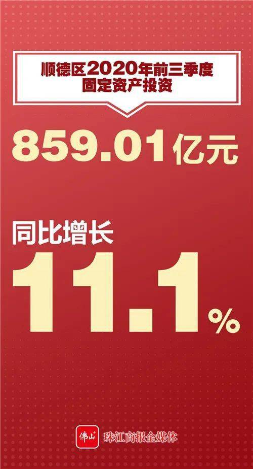 佛山顺德GDP2020_佛山顺德欢乐海岸图片(3)