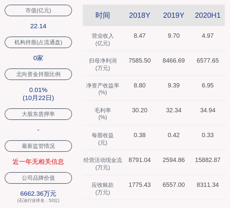 股份|康普顿：3名高管拟分别减持不超过3.05万股公司股份