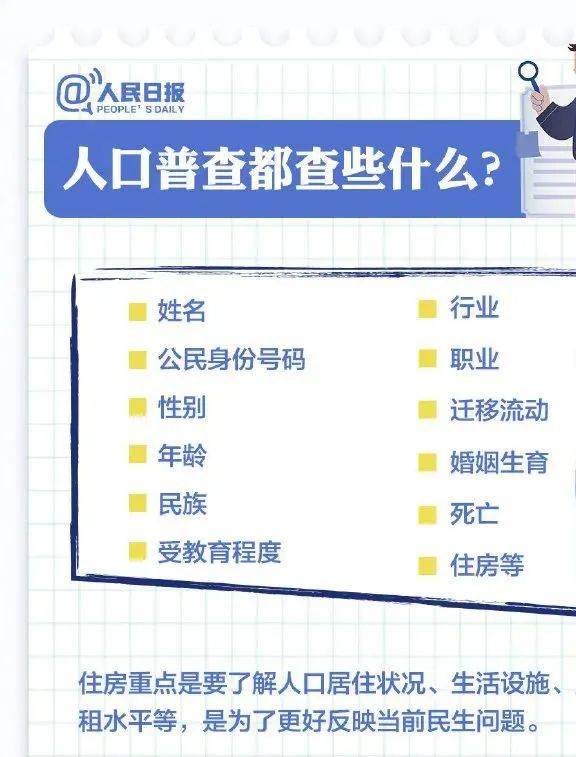 第七次全国普查人口结构_第七次全国人口普查