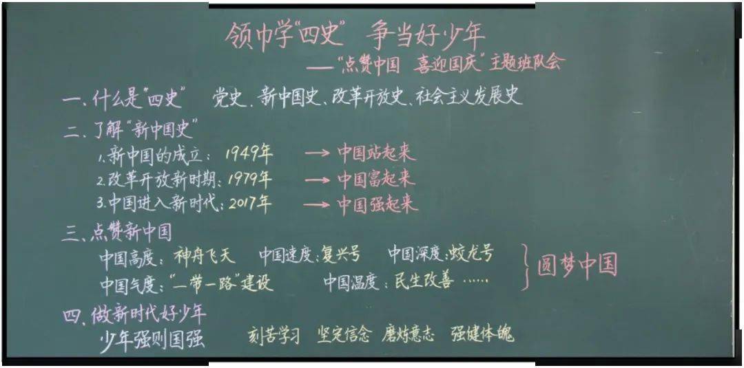 板书设计:临汾路小学 归晓荣