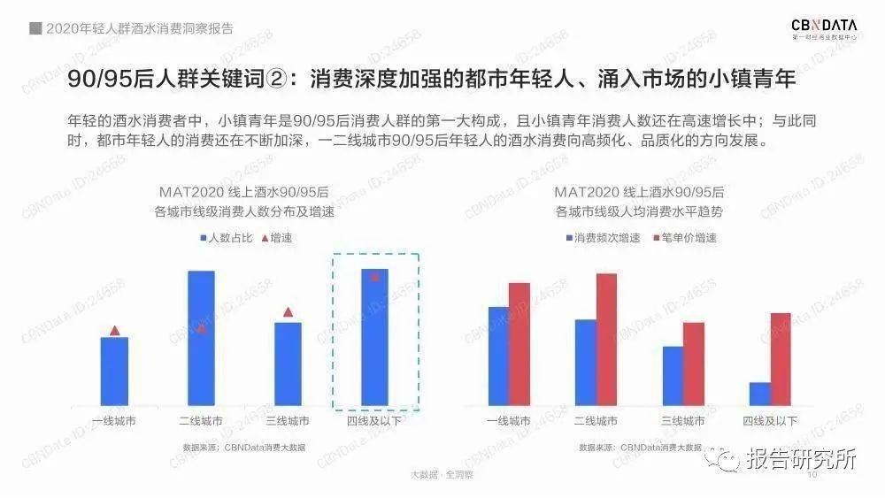 十三先生酒吧人均消费_十三先生图片(3)