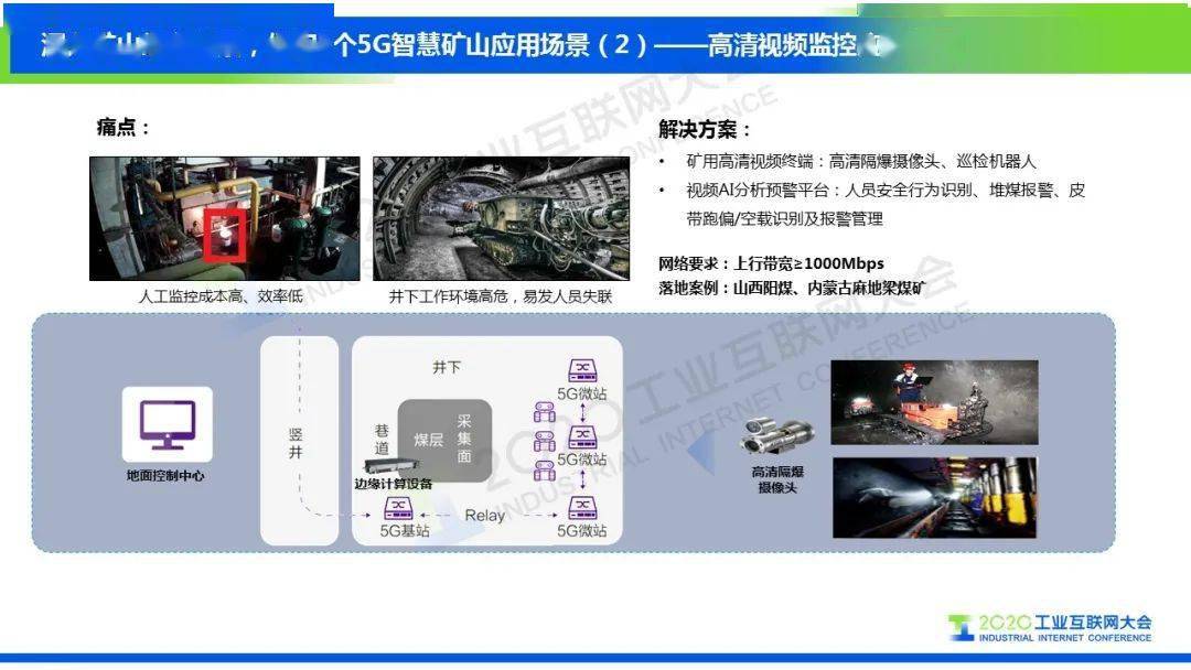 孔令军能源革命5g赋能中国移动5g智慧矿山探索实践