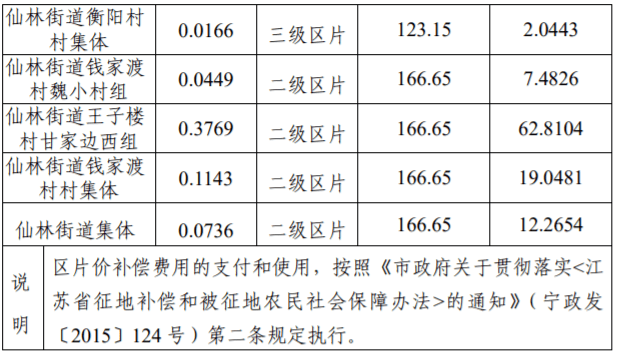 衡阳市多少人口_衡阳人口多少 多少平方公里(3)