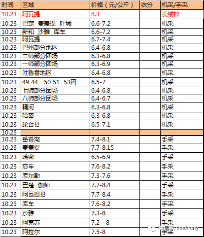 2020新疆gdp是多少钱_山西太原与江西南昌的2020年一季度GDP出炉,两者成绩如何(3)