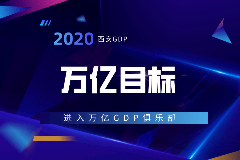 商洛市gdp2020_商洛市地图(3)