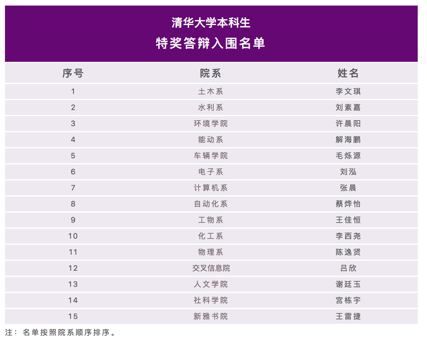 人口信息网_今起,小学招生户籍人口网上报名,非户籍积分公布 这些技巧您可能(3)