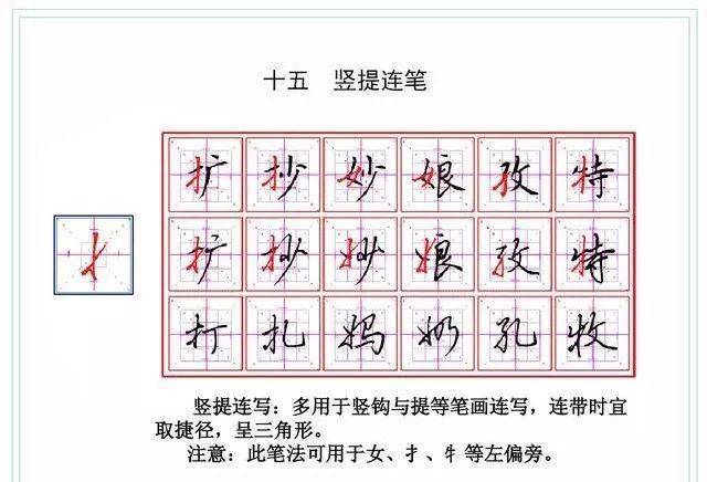 硬笔行书教程:钢笔字快写18个漂亮的连笔