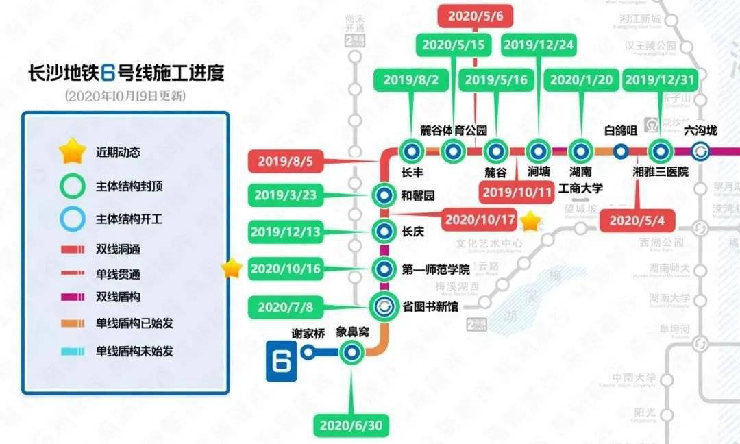 预计21年底试运行!长沙地铁6号线麓谷段又一区间双线贯通!