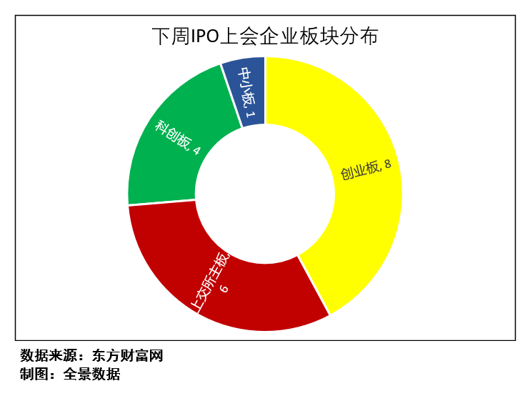 蚂蚁金服对比英国GDP_蚂蚁金服IPO市值将超越整个英国GDP,筹资规模扩大至近370亿美元(3)