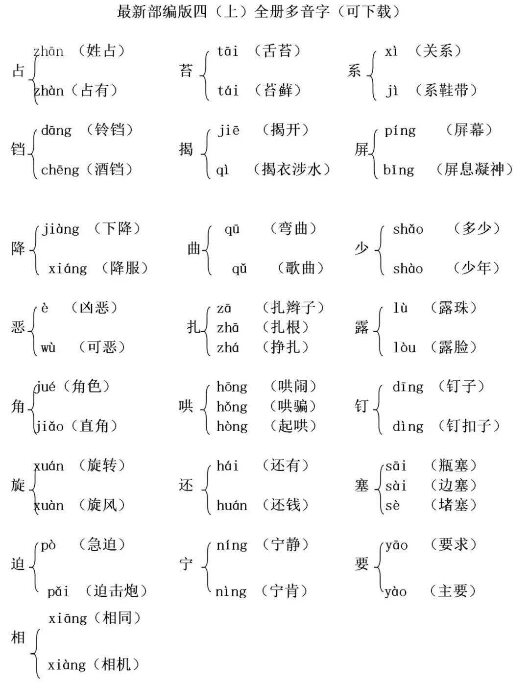 可下载|最新统编语文四年级(上)全册多音字