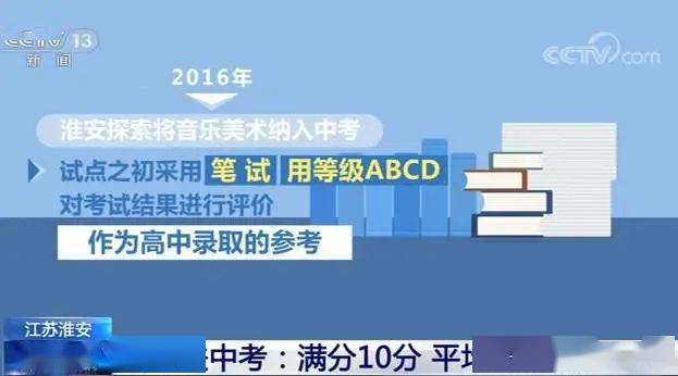 中考|音乐美术将进入中考 考什么，怎么考？