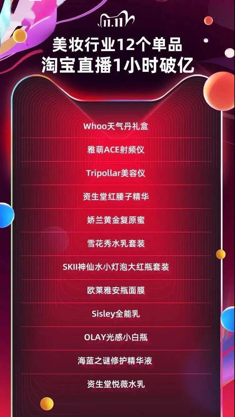 配方|爆款那么多，凭什么它直播破亿？