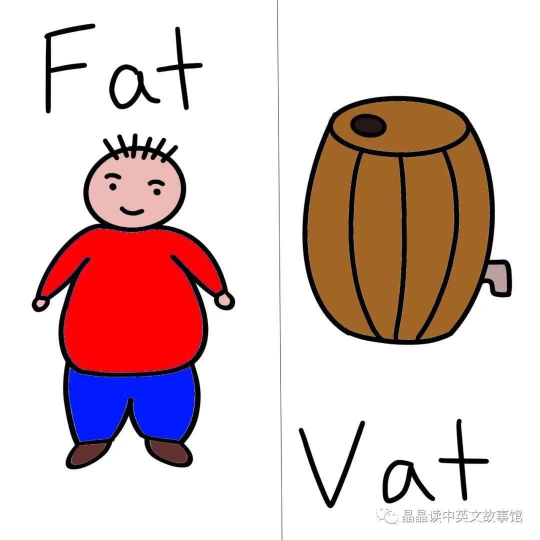 【晶语之声】 pronunciations of "fat" and "vat"【晶晶读中英文故事
