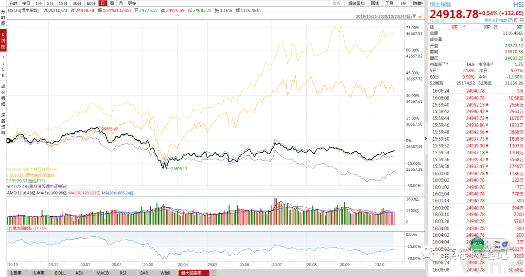 A股能跑赢GDP吗_稳住我们能赢(2)