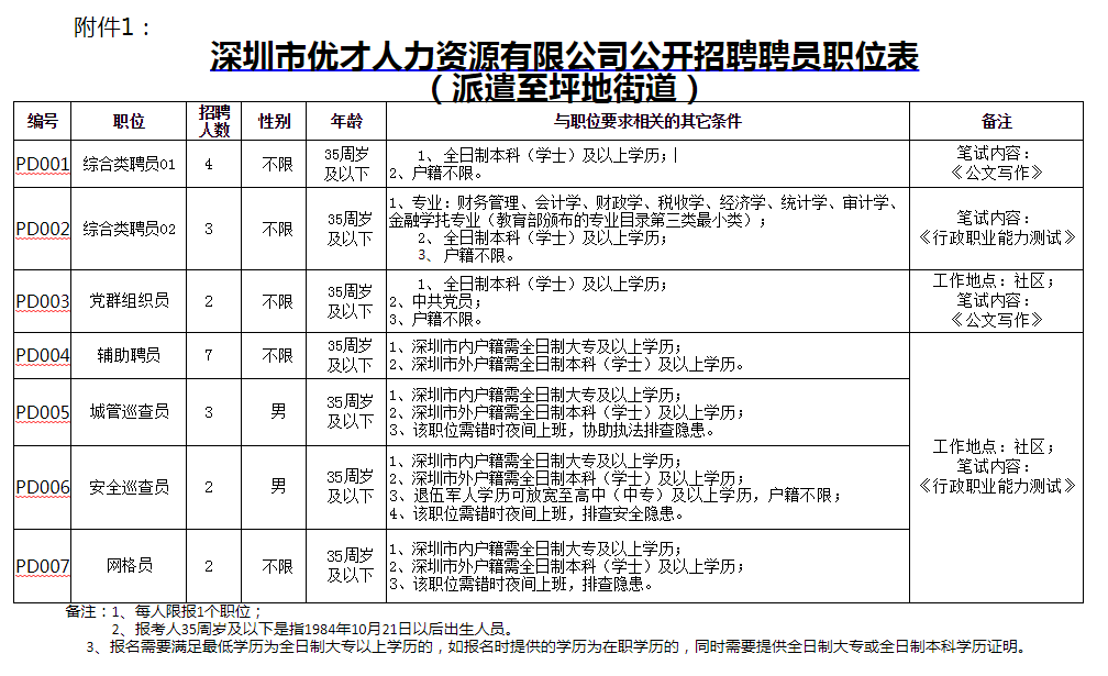 龙岗区2017年出生人口_龙岗区地图(3)