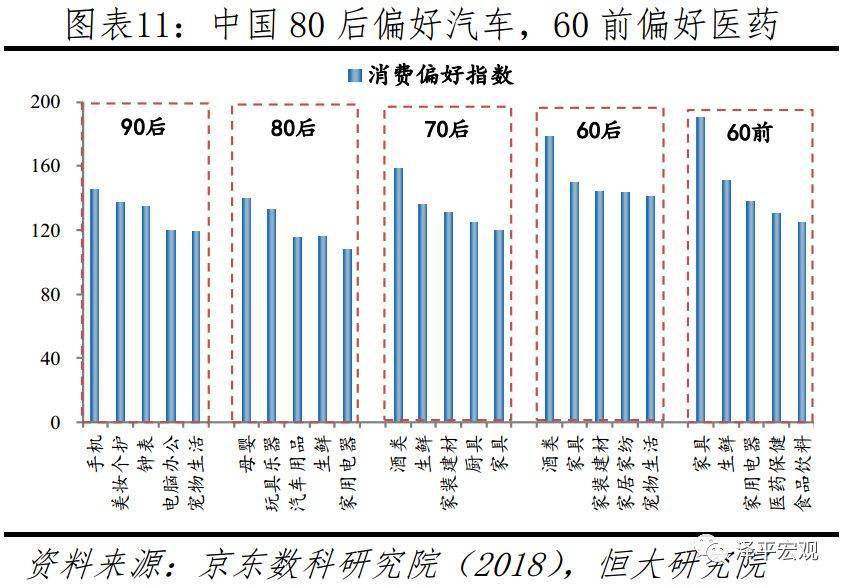 人口_中国人口大迁徙 一场零和博弈下的城市战争