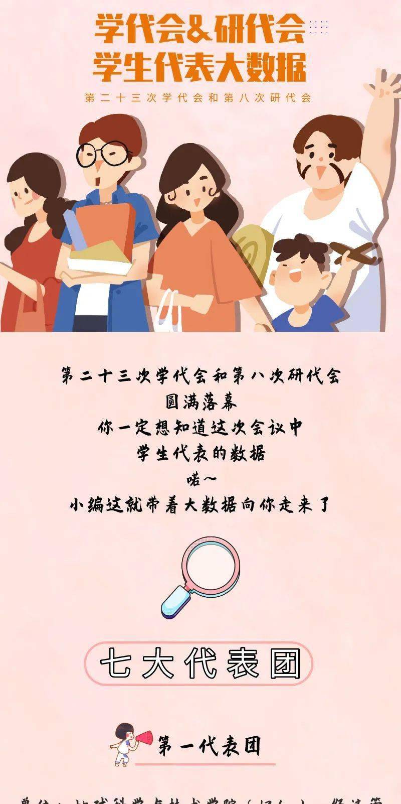 学代柚你一图读懂学代会研代会学生代表大数据