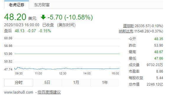 安迪|90亿美元，英特尔把最初的梦想卖给了韩国？