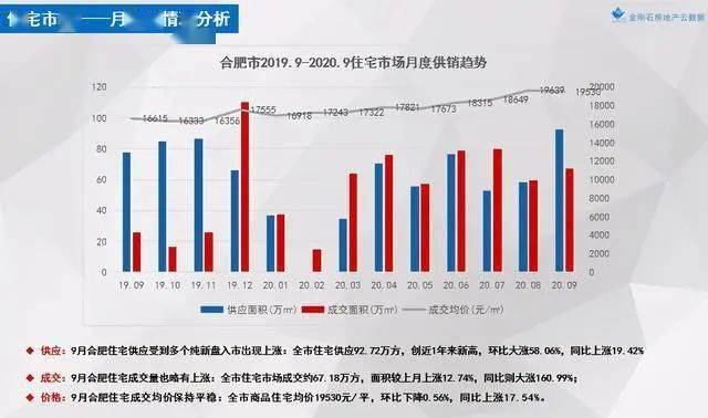 萧县吧gdp_萧县面皮(2)