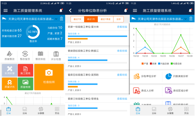 手机端快速排名_阴端快速接头标准(2)