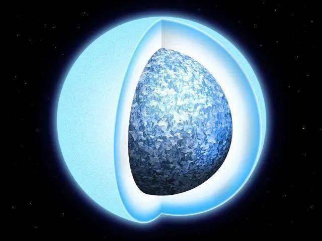 宇宙中最大天体有多可怕?它能大到什么程度?装下1.3亿亿个地球