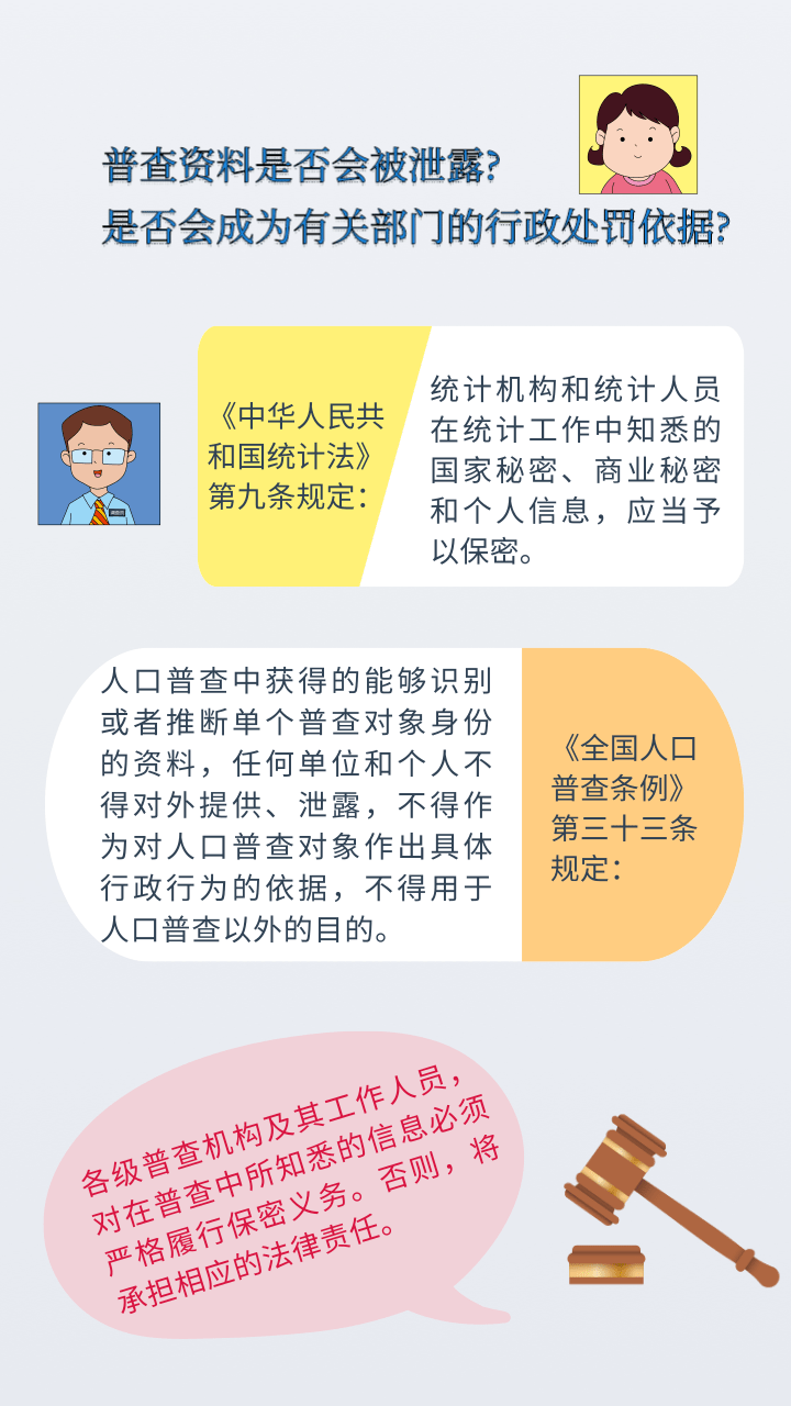 人口普查有法吗_人口普查