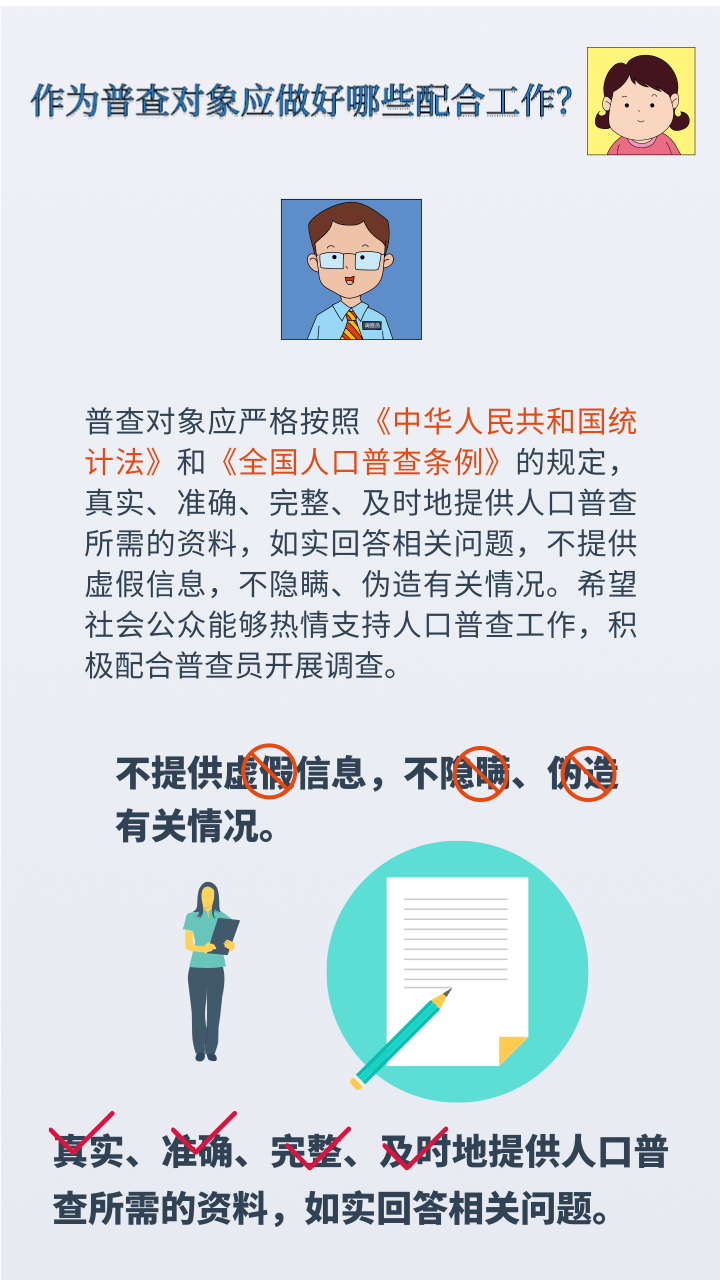 人口普查有法吗_人口普查