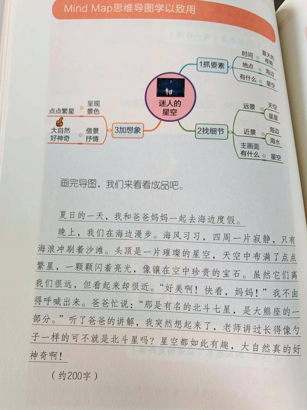 什么举什么张成语_成语故事简笔画(3)
