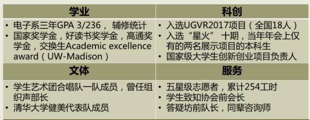 凡人|【高能】清华“神仙打架”又要来了！网友：又到了凡人围观时刻